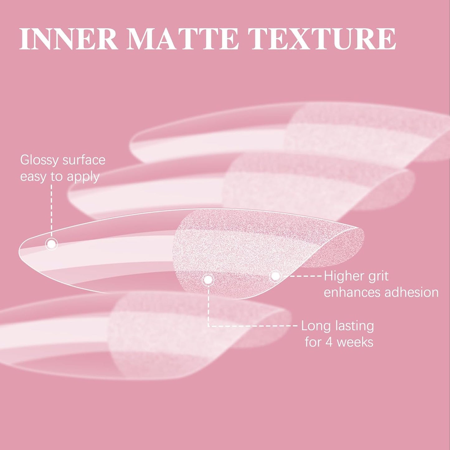 Medium Oval Nail Tips, SSWSBYKE 300pcs Soft Gel Nail Tips for Full Cover Pre-Shaped Acrylic Fake Nails Tips 15 Sizes Half Matte Press On Nails for Extension Home DIY Salon-BrightBean Baby