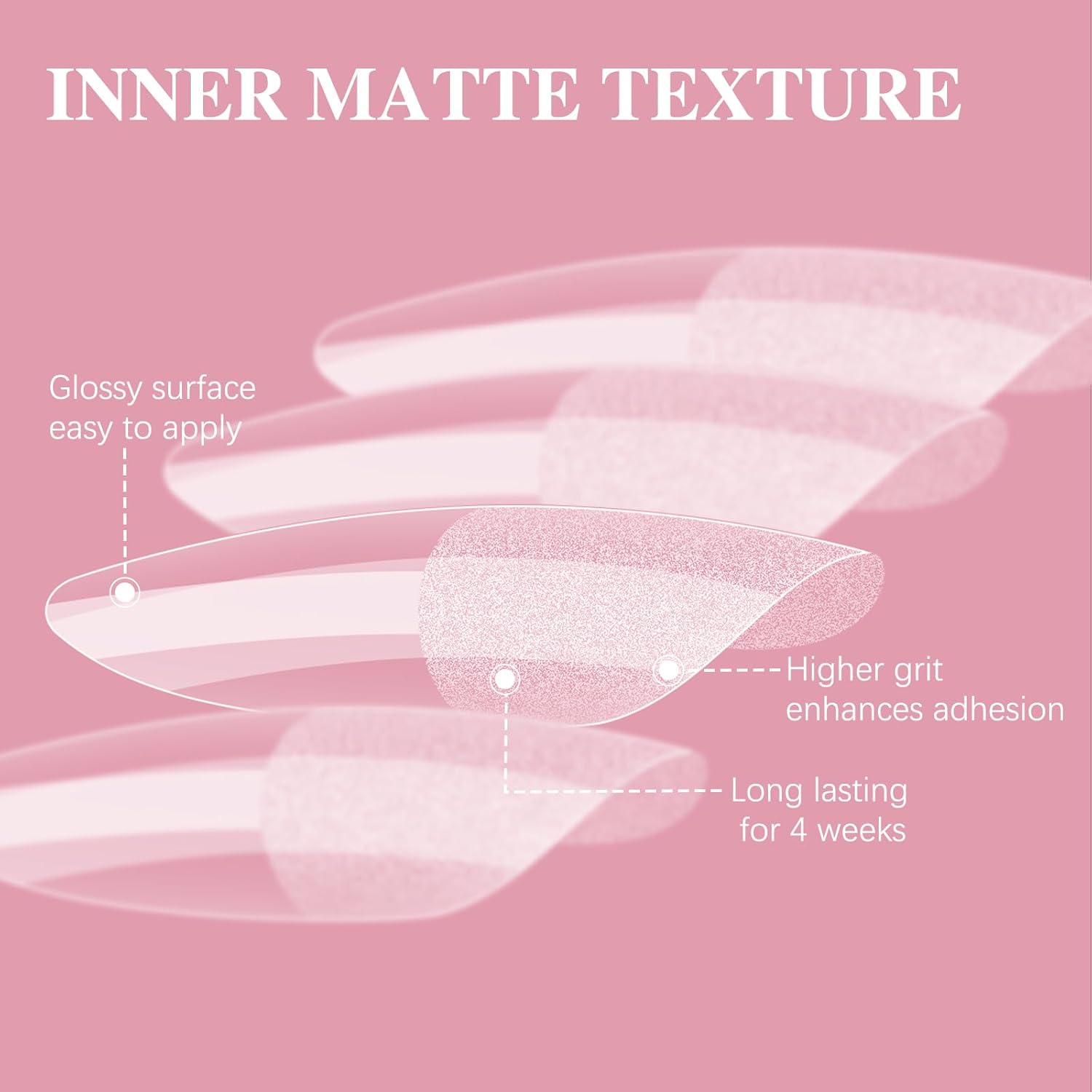 Medium Oval Nail Tips, SSWSBYKE 300pcs Soft Gel Nail Tips for Full Cover Pre-Shaped Acrylic Fake Nails Tips 15 Sizes Half Matte Press On Nails for Extension Home DIY Salon-BrightBean Baby