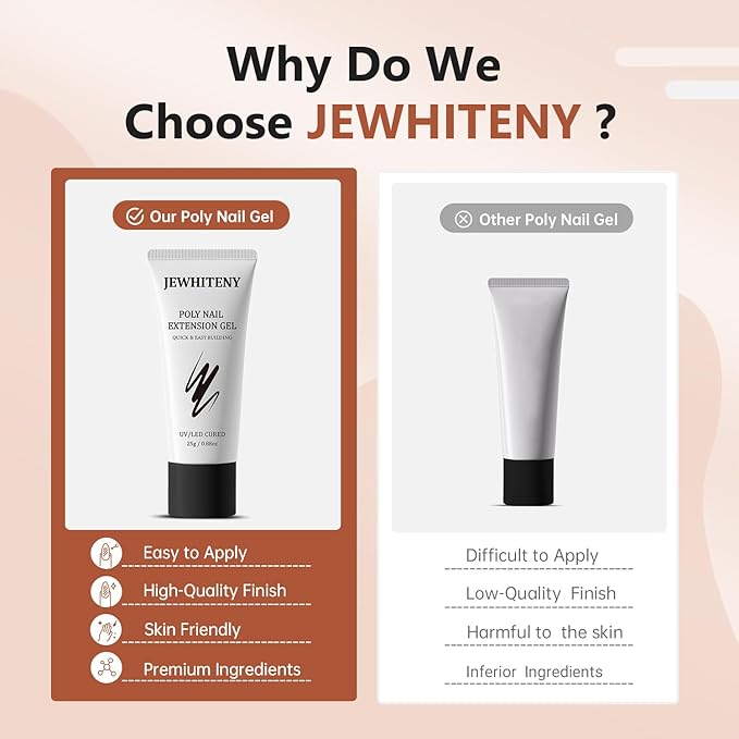 JEWHITENY Poly Extension Gel Nail Set Clear White Pink Poly Nail Gel With Slip Solution Base Coat Top Coat French Manicure for Finger Art and Home DIY Need U V Lamp Curing-BrightBean Baby