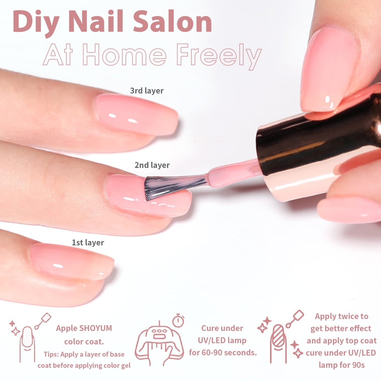 Jelly Pink Gel Nail Polish Set, 10 Colors Spring Summer Nude Kit Milky White Natural Gel, Soak Off LED DIY Art Salon Manicure Gifts for Girls.-BrightBean Baby