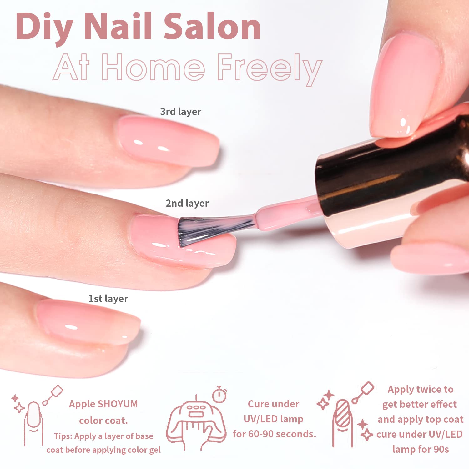 Jelly Pink Gel Nail Polish Set, 10 Colors Spring Summer Nude Kit Milky White Natural Gel, Soak Off LED DIY Art Salon Manicure Gifts for Girls.-BrightBean Baby