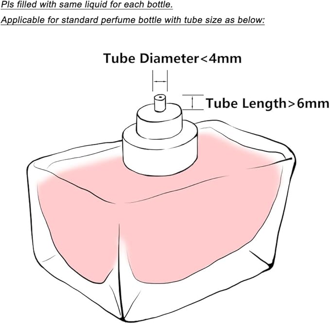 YEEJOK Travel Essentials for Women & Men - Refillable Perfume Bottles, Mini Portable Atomizer Spray Containers, 5ml Bottles for Flying, Purse & Travel Essentials-BrightBean Baby