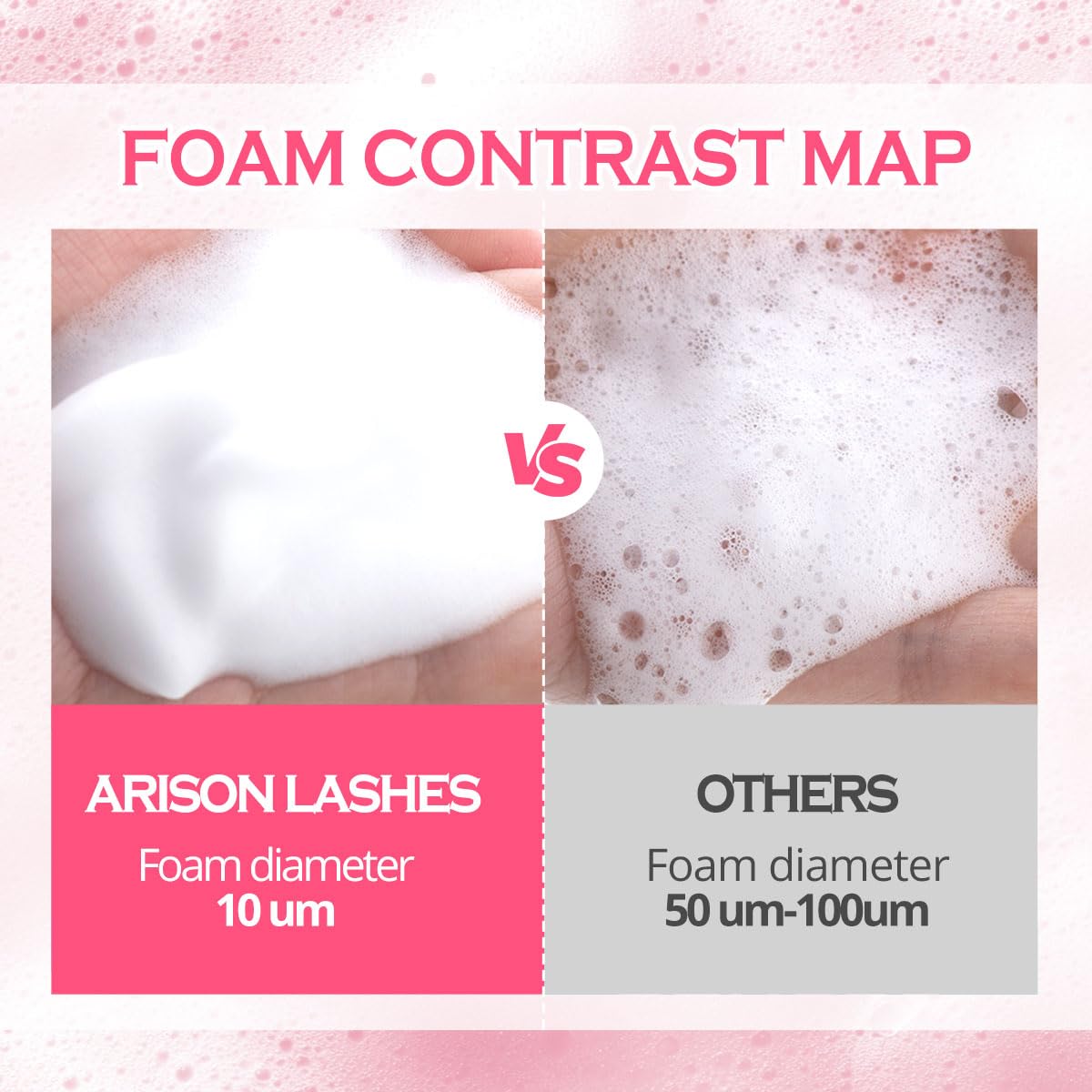 ARISON LASHES Lash Shampoo Concentrate for Lash Extensions 100ML Eyelash Cleanser Concentrate Oil-Free Eyelash Extension Shampoo with Salon Home Care(Bubble gum)-BrightBean Baby