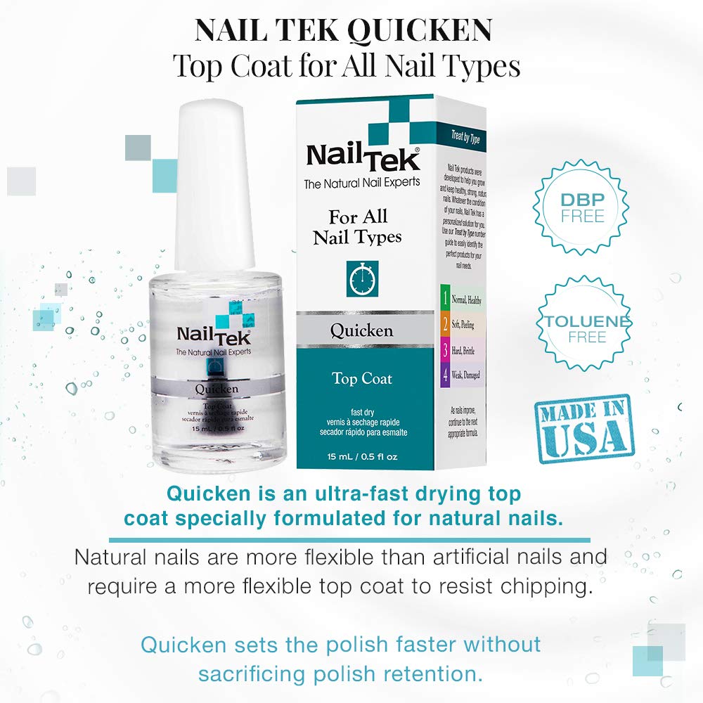 Nail Tek Quicken Quick Dry Top Coat Nail Polish for All Nails Types, 0.5 oz, 2 Pack-BrightBean Baby
