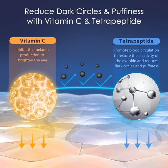 Brightening Vitamin C Eye Gel Cream for Dark Circles & Puffiness, Eye Cream to Help Reduce Fine Lines & Crow's Feet, Boost Hydrating Under Eye Treatment with Hyaluronic Acid & Peptides-BrightBean Baby