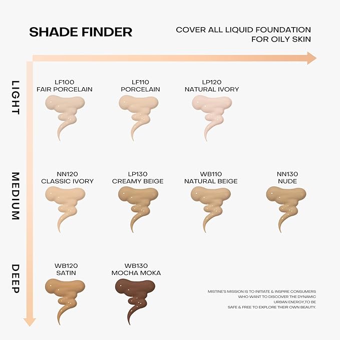 MISTINE Full Coverage Foundation Makeup for Oily Skin,24 Hour Oil Control Liquid Foundation,Skin-Caring,Moisturizing Formula,Cream Foundation,Matte Finish,Nude,1 Fl Oz-BrightBean Baby