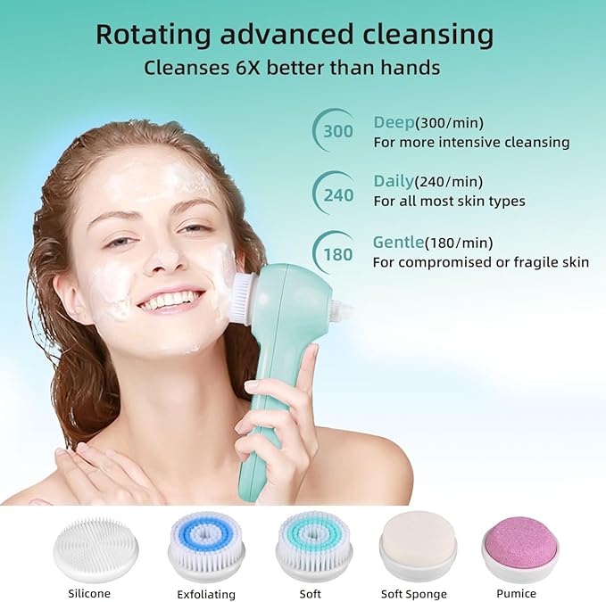 Face Scrubber Exfoliator,Facial Cleansing Brush Waterproof with LCD Screen,Blackhead Remover Vacuum with 5 Brush Heads,Face Spin Brush for Exfoliating, Massaging and Deep Pore Cleansing-BrightBean Baby