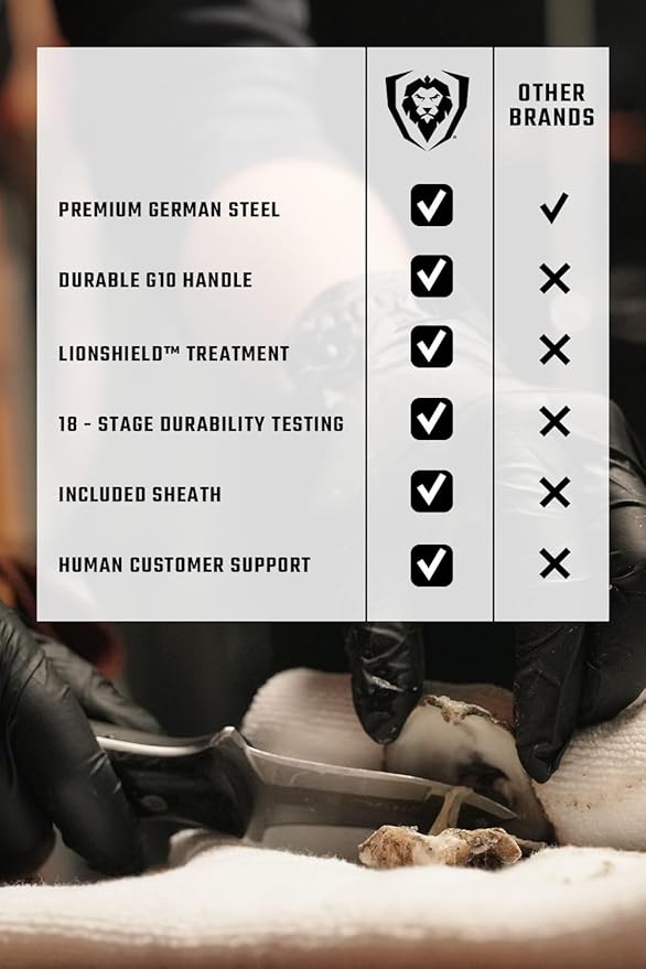 Dalstrong Clam Oyster Knife- 3” Shellfish & Oyster Shucker Clamp Knife - Gladiator Series Elite - Forged HC German Steel - Crab Eating Utensils- G10 Handle - W/Sheath- NSF Certified