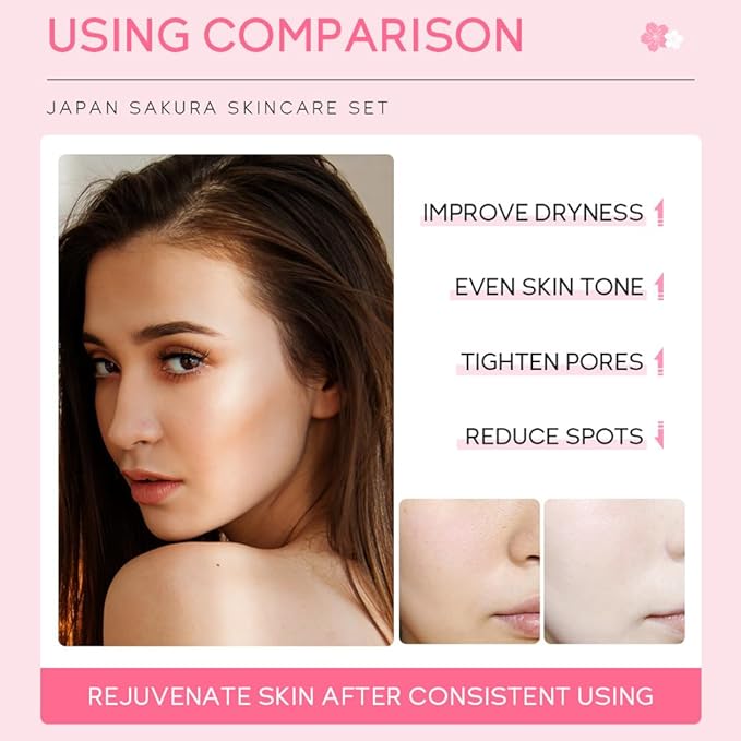 Sakura Skincare Gift Set, Skin Care Travel Kit with Cleanser, Toner, Serum, Eye Cream, Face Cream for Women Girls (5pcs)-BrightBean Baby