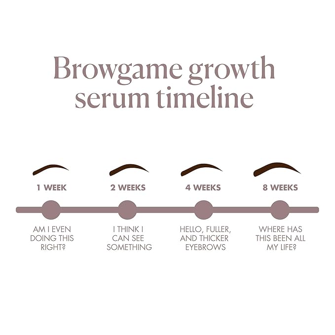 Eyebrow Growth Serum - Provides Full, Healthy And Well Defined Eyebrows - High Technology Formula - Vegan And Cruelty Free - Flexible Applicator Developed Specifically For Brows - 0.1 Oz-BrightBean Baby