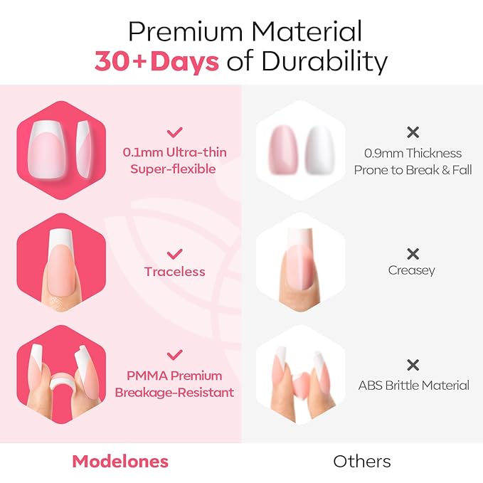 Modelones Gel Nail Kit, Press On Nails Kit with LED Light, 150 PCS Extra Short Pink Square, 15 Sizes French Tip Press on Nails, NailBoxie Pre-Colored Nail Tips for Easy DIY Nail Art-BrightBean Baby