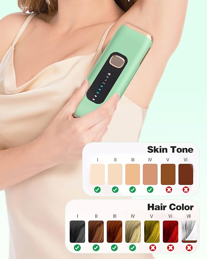 IPL Laser Hair Removal Device for Women Men at Home, Upgraded to 999,900 Flashes Permanent for Facial Legs Arms Bikini Line Whole Body Treatment-BrightBean Baby