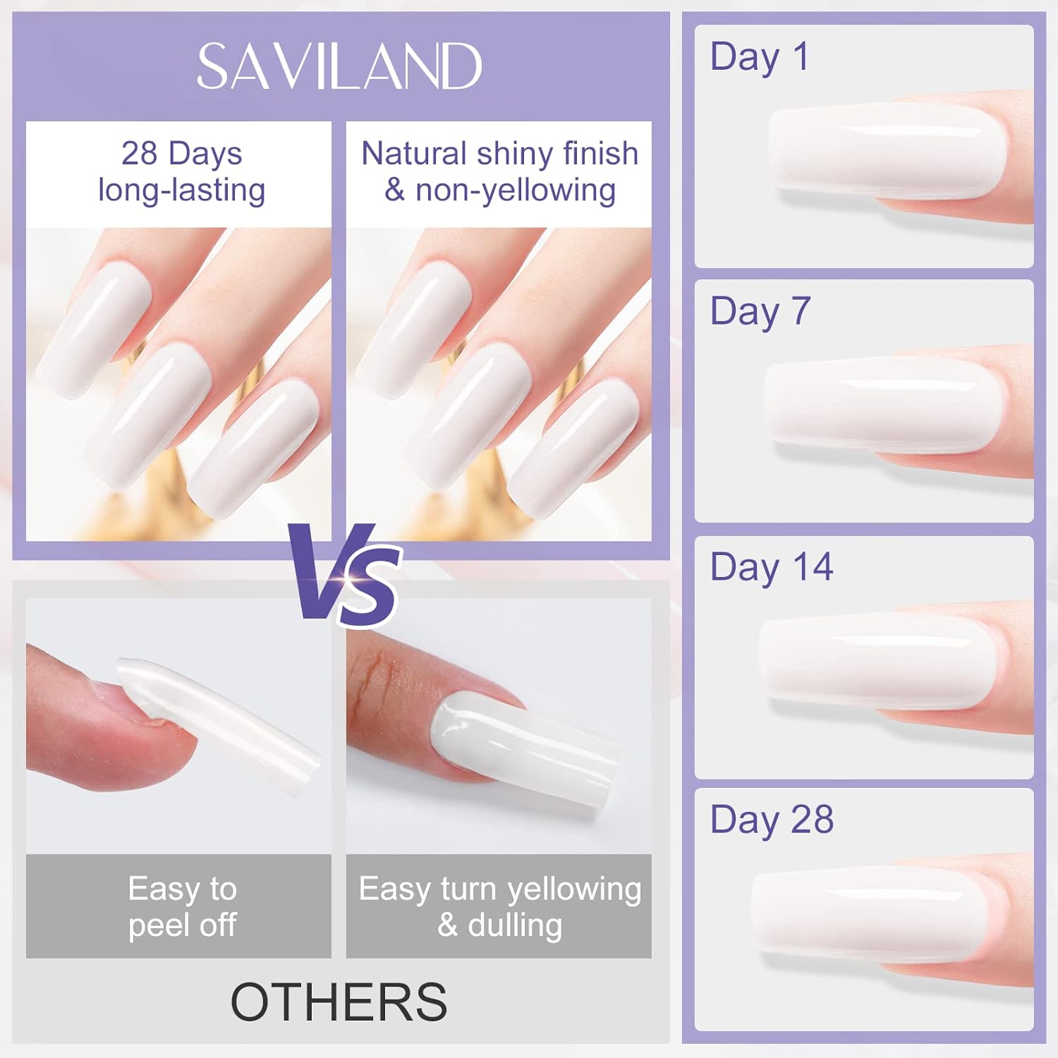 SAVILAND LED & U V Builder Nail Gel - 3.53 oz White Nail Extension for Professional Salon Gel Builder for Nails Hard Gel for DIY Nail Art Supplies Manicure Set, Gift for Women Ladies Girls-BrightBean Baby