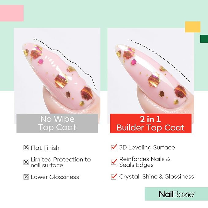 modelones Nail Builder Gel Top Coat, 2-in-One Clear Builder for Nails, LED Lamp Cured Top Coat Strengthener Glue Gel Polish in a Bottle for DIY Home Salon Gifts, 15ML-BrightBean Baby