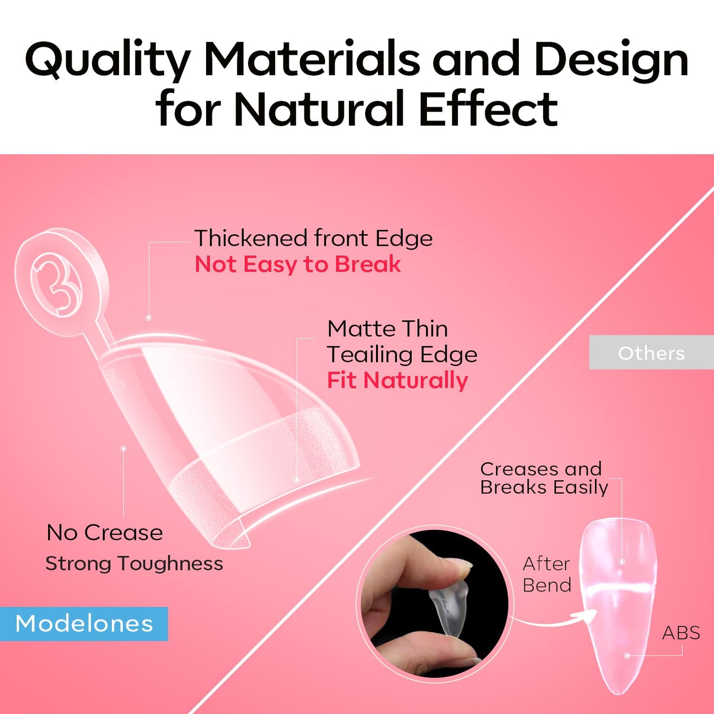 Modelones Extra Short Almond Fake Nail Tips - 510Pcs Half Cover Gel Tips Pre-shaped Clear Acrylic Gel Kit False Press on Nails for Extension DIY Salon 15Sizes-BrightBean Baby