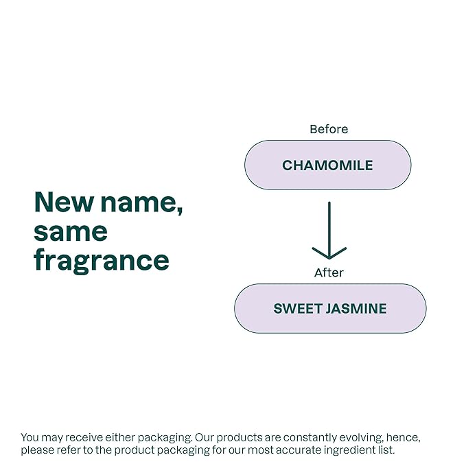 ATTITUDE Body Lotion for Sensitive Skin with Oat, EWG Verified, Dermatologically Tested, Vegan, Chamomile, 16 Fl Oz-BrightBean Baby