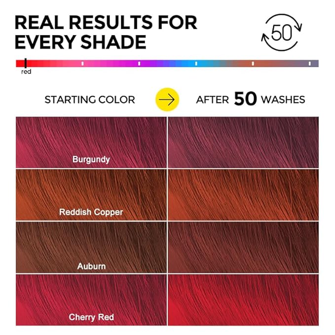 Ultra Color Safe Shampoo | Help Prevent Fading & Provide Subtle Color Replenishment | Prolong Color Vibrancy and Enhance Shine | Vegan & Cruelty-Free Formula | For Red Color Treated Hair-BrightBean Baby