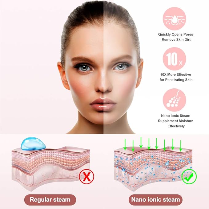Facial Steamer, Amconsure Nano Ionic Face Steamer for Home, 100ML Warm Mist Humidifier for Women Moisturizing, Unclogs Pores-Bonus Stainless Steel Skin Kit and 2 Face Scrubbers-BrightBean Baby