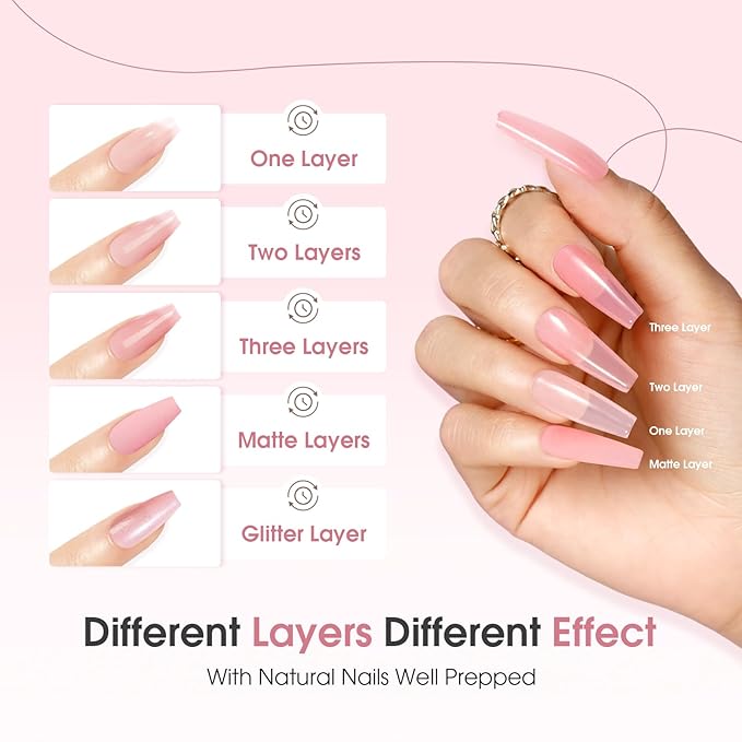 ROSALIND Jelly Gel Polish Set with Matte and Glitter Gel Top Coat, 6 Translucent Colors Neutral Sheer Milky White Nude Pink base Gel Nail Polish set Nail Art DIY at Home-BrightBean Baby