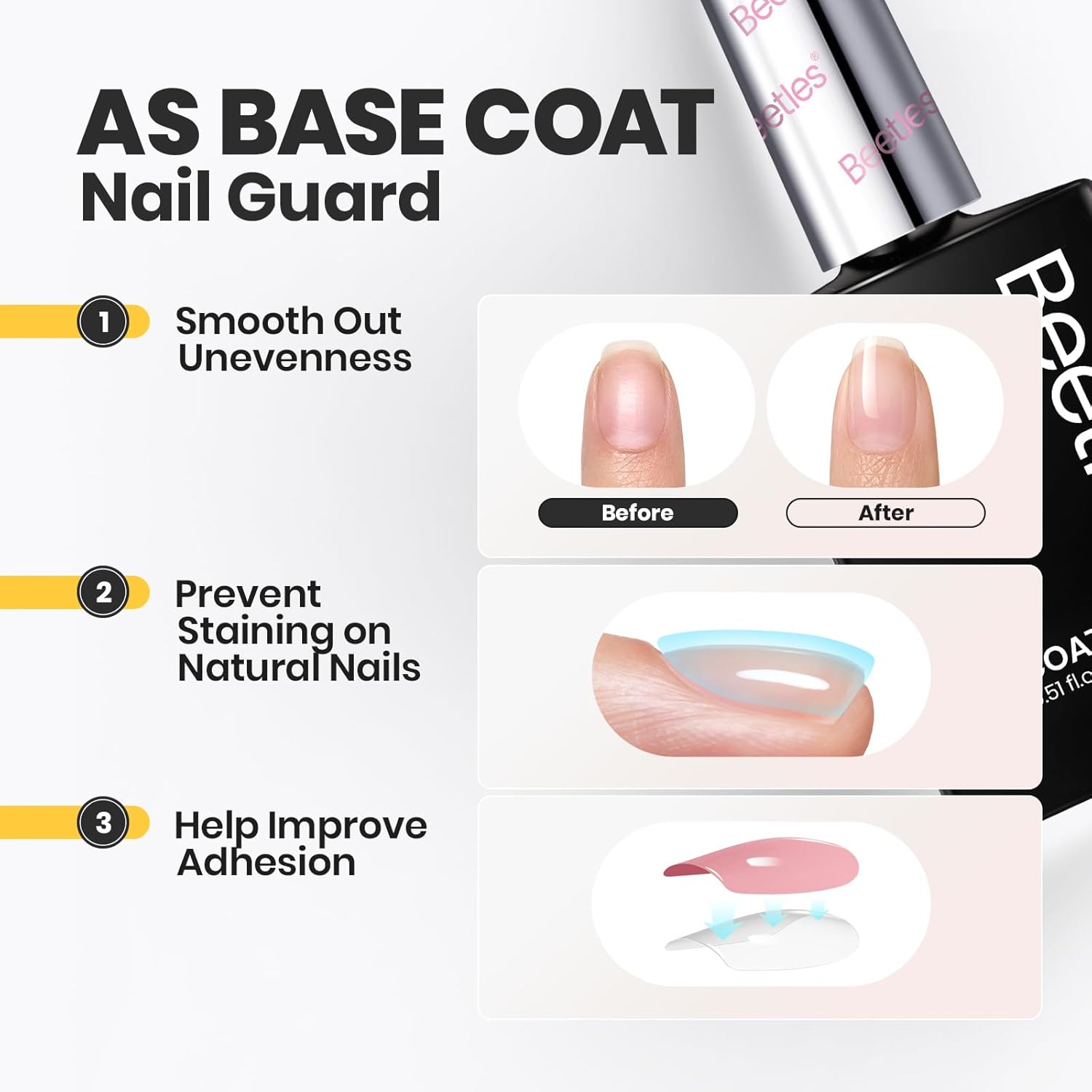 Beetles 2 in 1 Base & Top Coat Nail Polish, Clear Nail Polish Fast Drying & Natural Nail Strengthen, Glossy Effect for Nail DIY Salon at Home Gifts for Women-BrightBean Baby