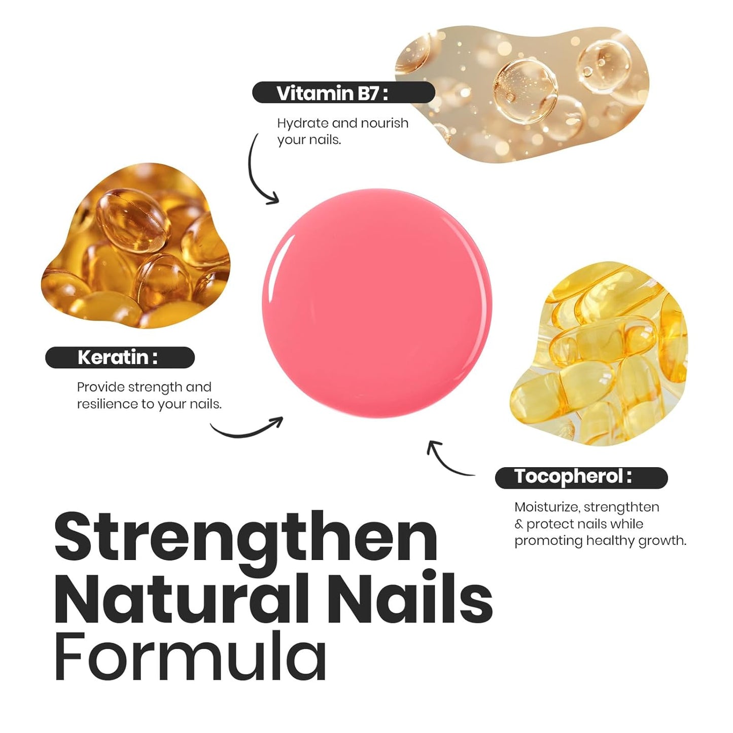 Beetles Nail Polish Set Heartbeat-6 Colors Hot Pink White Jelly Nude Pink Nail Polish Set Shimmer Pearl Quick Dry Finger Nail Polish DIY Nail Art Salon Home Gift for Women & Girls-BrightBean Baby