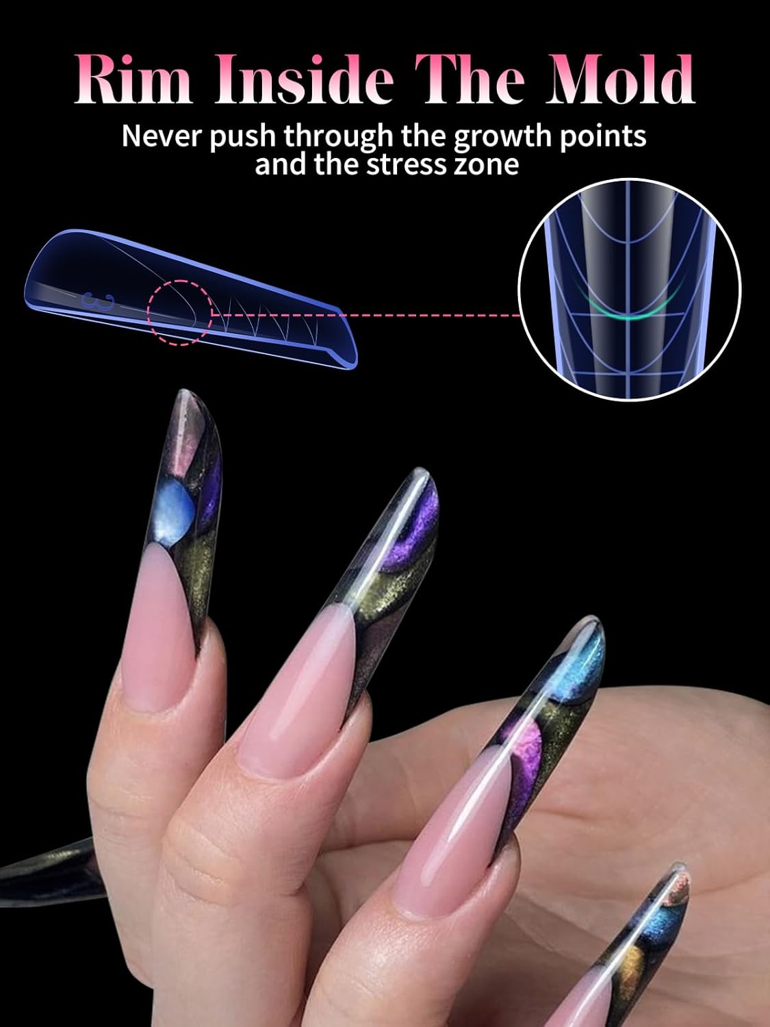 EBANKU 150Pcs Dual Nail Forms, Blue Poly Gel Nail Molds Square Full Cover Coffin Nail Tips Extension Forms for Gel Manicure Nail Art Design Salon&DIY-15 Sizes-BrightBean Baby