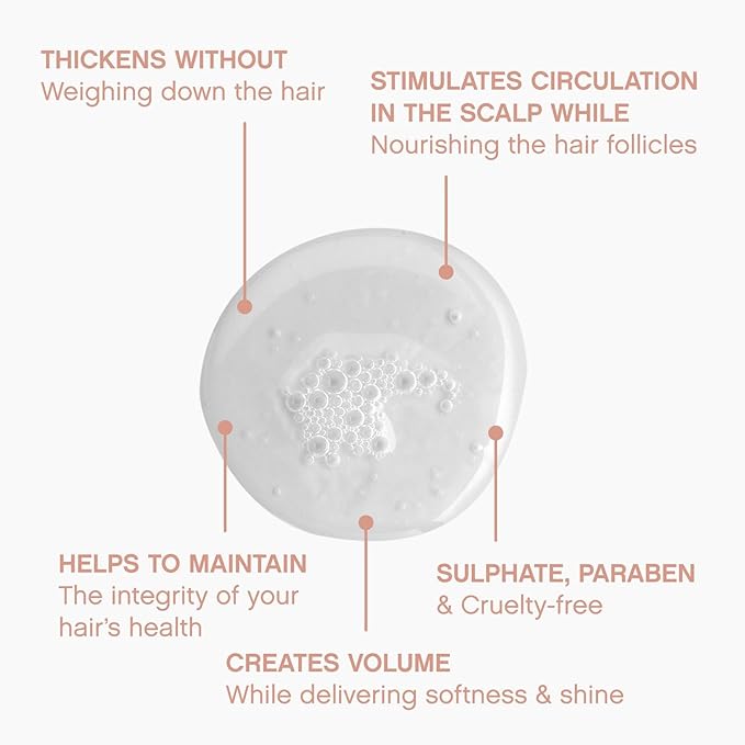 KEVIN.MURPHY PLUMPING.WASH - Densifying Shampoo for Thinning Hair - For Fine & Aging Hair - Nourishing Hair Care Shampoo - Thickening Effects - 250 mL / 8.4 fl oz-BrightBean Baby