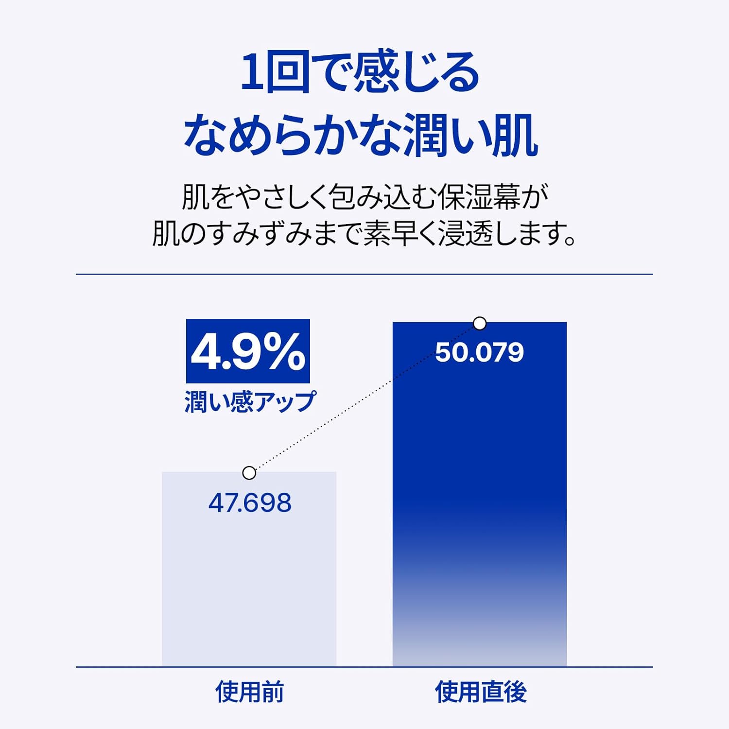 Real Barrier | Extreme Cream Light | Lightweight Daily Soft Face Moisturizer | Facial Moisturizing Cream with Hyaluronic Acid & Ceramides | Sensitive Skin Barrier Korean Skin Care | 1.69 fl oz (50ml)-BrightBean Baby