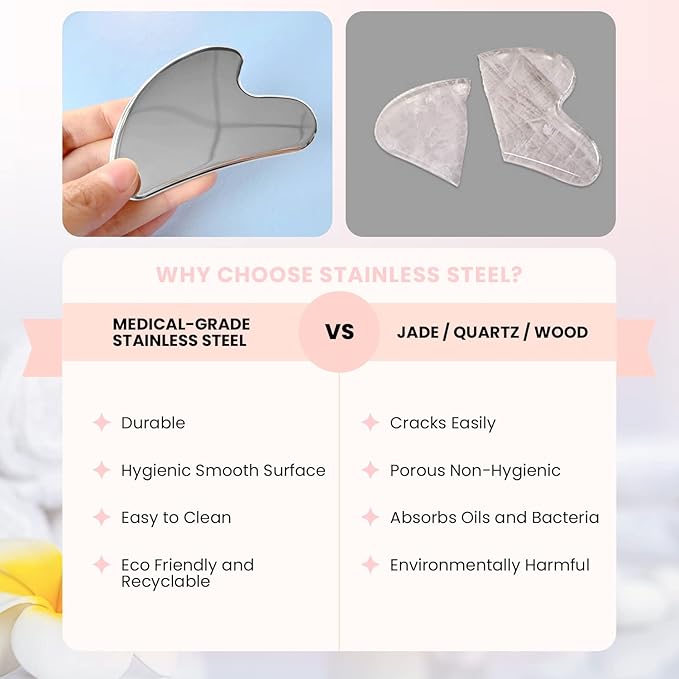 Sacred Healing Premium Stainless Steel Gua Sha Facial Tool – Enhance Beauty, Anti-Aging, Pain Relief, Lymphatic Drainage – Ideal for Home and Professional Use- Metal Gua Sha-BrightBean Baby