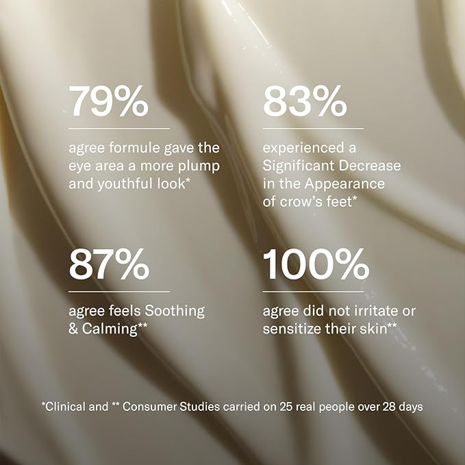 ODACITE Edelweiss Extreme Intense Repair Eye Cream - Anti-Aging Treatment with Carnosine Peptides for Youthful Eyes - Vegan Skincare - Sensitive Skin Friendly - For All Skin Types - 0.51 oz-BrightBean Baby