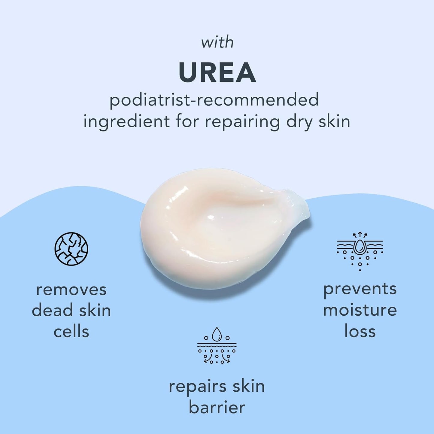 Barefoot Scientist High Dive Intensive Hydration Foot Therapy Cream, Specialized Moisture for Dry Feet and Cracked Heels-BrightBean Baby