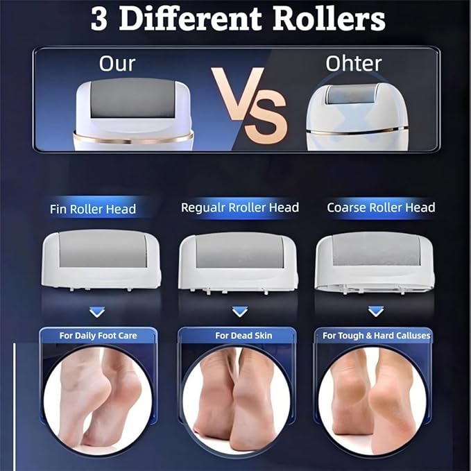 Electric Foot Callus Remover, Portable Electric Foot File with 15 in 1 Professional Pedicure Kits,Rechargeable Pedicure Tools for Foot Care, Waterproof Remover Cracked Feet & Dead Skin, Gift (White)-BrightBean Baby