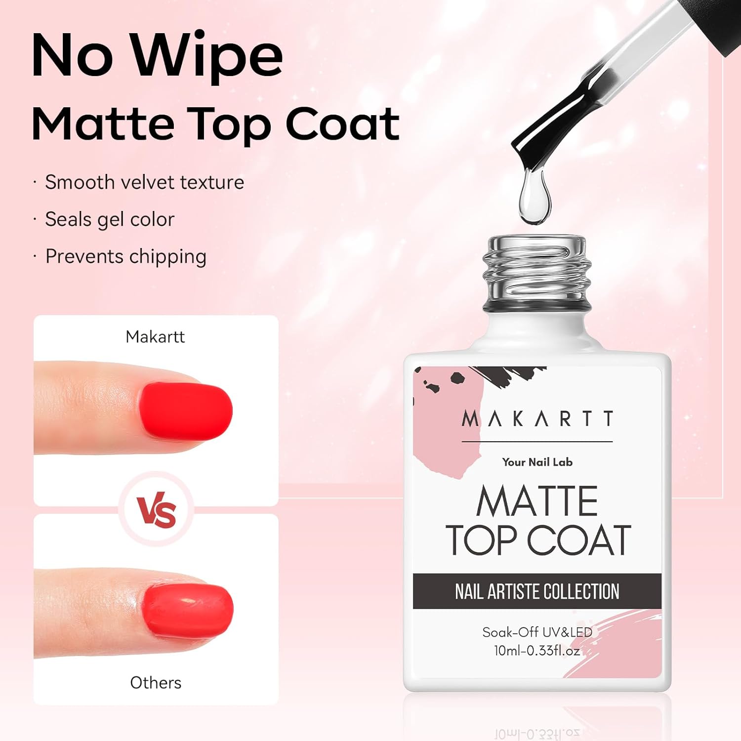 Makartt No Wipe Gel Top and Base Coat Set – Matte & Glossy Finish, 3pcs Soak-Off Long Lasting Gel Nail Polish Essentials, No Yellowing, UV/LED Lamp Required, DIY Nail Art Gift for Women, 10ml-BrightBean Baby