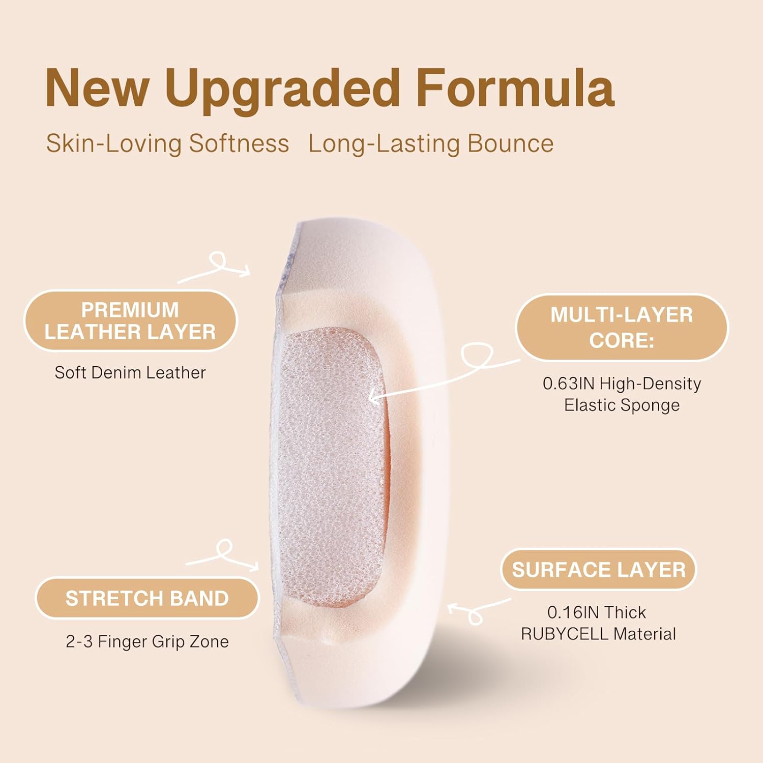 Pink Denim Makeup Sponges,Super Soft Blenders Sponge for Liquid Foundation Sponge,Large&Soft Yet Bouncy Rubycell,Egg&Flat Edge shape for Dry/Combination Skin,Travel Friendly,2pcs &Storage Case-BrightBean Baby