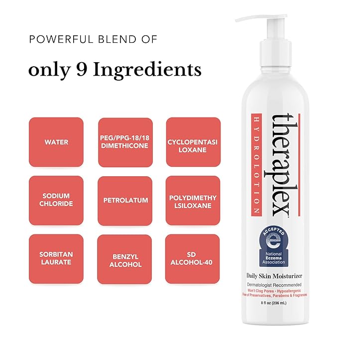 Theraplex Hydrolotion - Dermatologist-Recommended Eczema Lotion, Best Lotion for Severely Dry Skin, Body Lotion without Chemicals, Hypoallergenic, 24-Hour Hydration for Sensitive Skin 2 Pack-BrightBean Baby