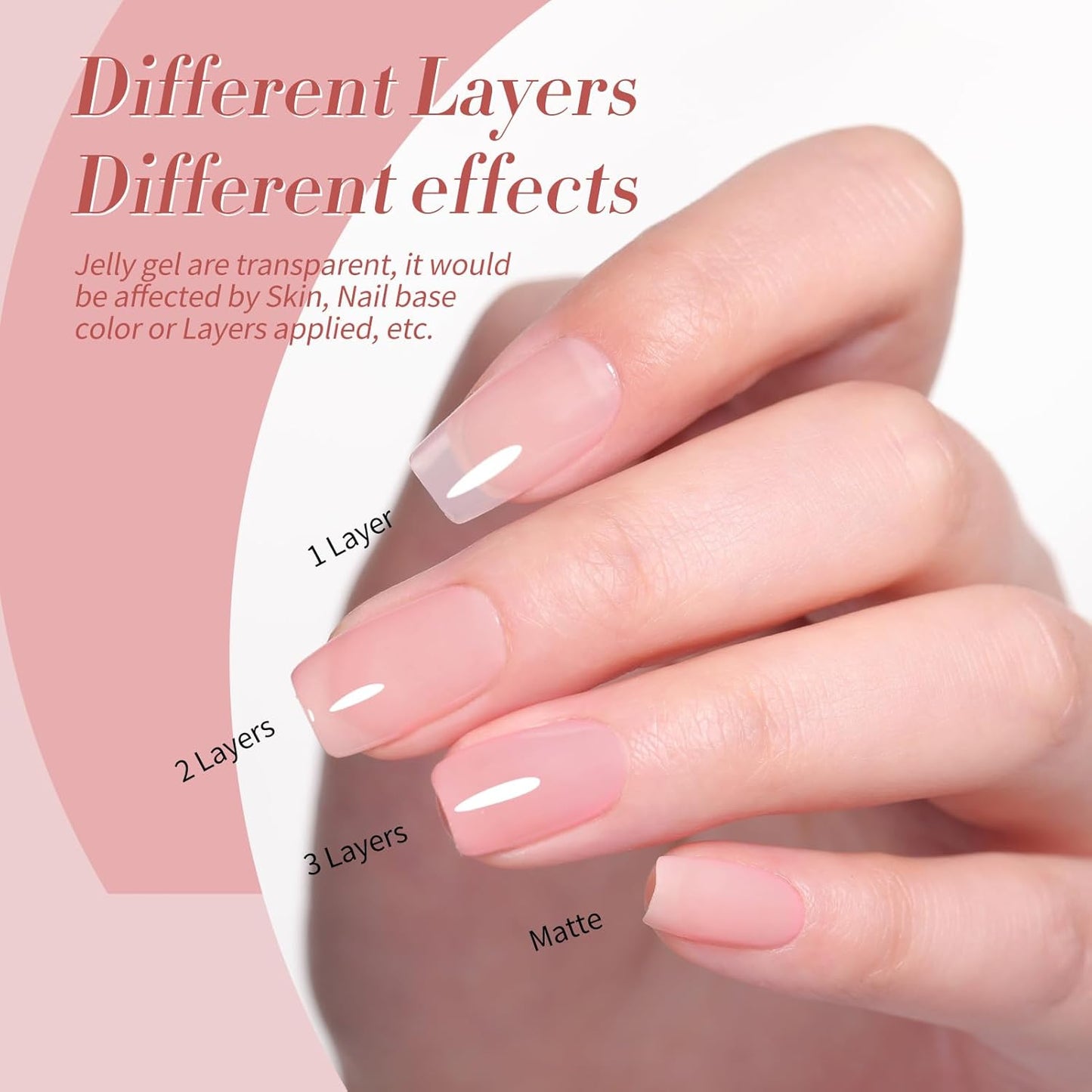 Born Pretty Jelly Gel Nail Polish, Sheer Gel Nail Polish, Milky Pink Nude Crystal Transparent Gel Polish Gel Manicure DIY Salon Nail Art Gifts Women Girls 7ML 6PCS-BrightBean Baby