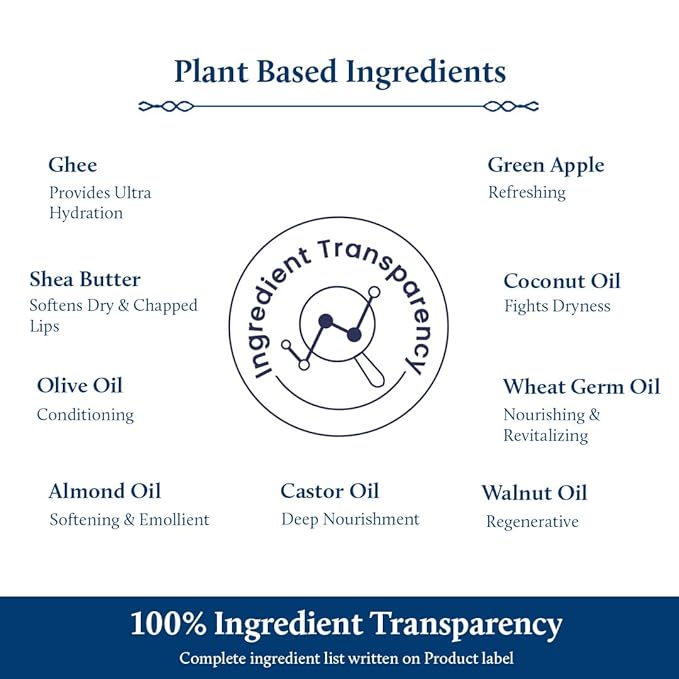 Blue Nectar Shubhr Green Apple Lip Balm & Gloss with Ghee & Natural Vitamin C for dry chapped lips with intense moisturization |100% Ayurvedic | Paraben & Sulphate Free| (0.5 oz,10 Herbs)-BrightBean Baby