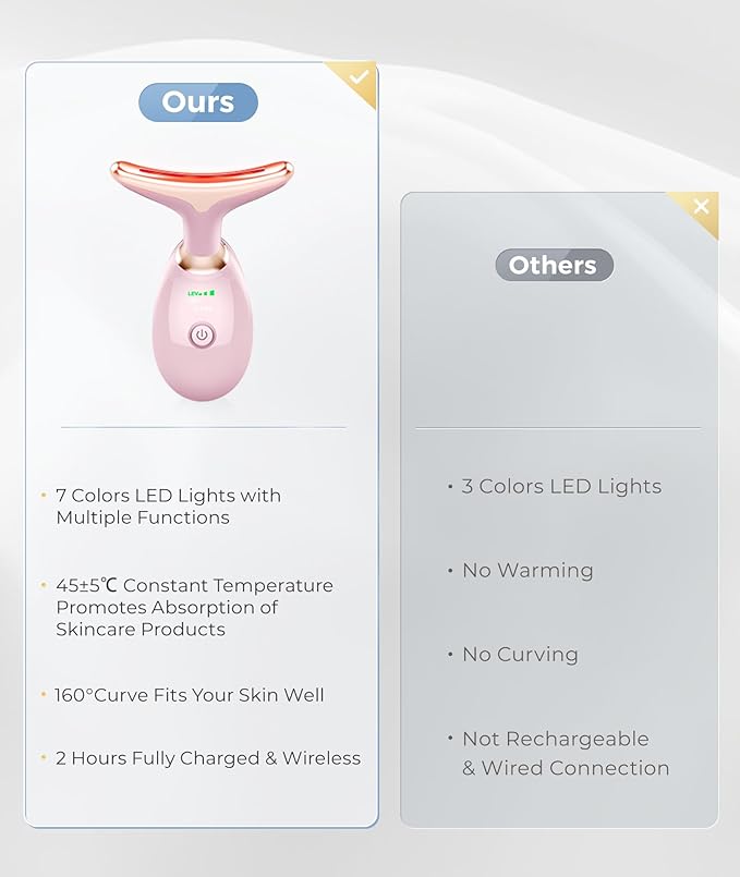 Light Based Face-Neck-Massager - 7 Color Portable Facial Massager for Skin Care, Glossy Pink-BrightBean Baby