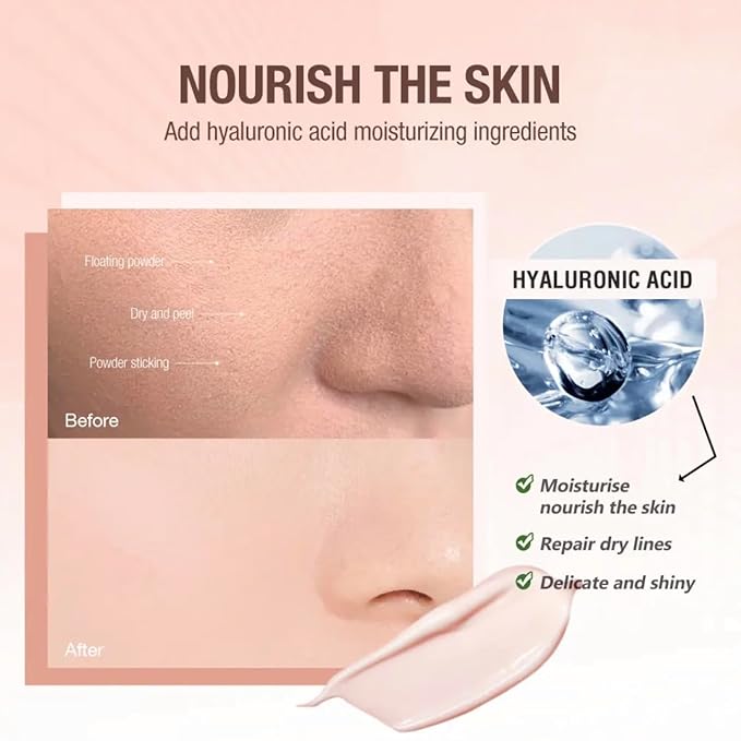 Professional Makeup Primer - Moisturizing, Oil-Free, UV Protection, Pore Minimizing, Wrinkle Smoothing, Long-lasting, Even Tone, Natural Finish-BrightBean Baby