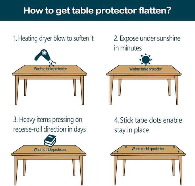 Wadrac Clear Table Protector Plastic Table Cloths PVC Night Stand Table Cover Mat Office Desk Mat Shelf Surface Protection Crystal Children Painting Cover Pad Transprent Rectangular 20x96 inch