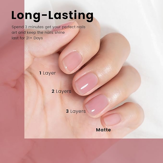 RARJSM Rubber Base Coat Gel Polish Nude Jelly Pink Skin Tone Rubber Base Gel for Nails Natural Nude Color French Manicure Extend Gel Soak Off Curing Requires Single Bottle 15ml Salon Home DIY Use-BrightBean Baby
