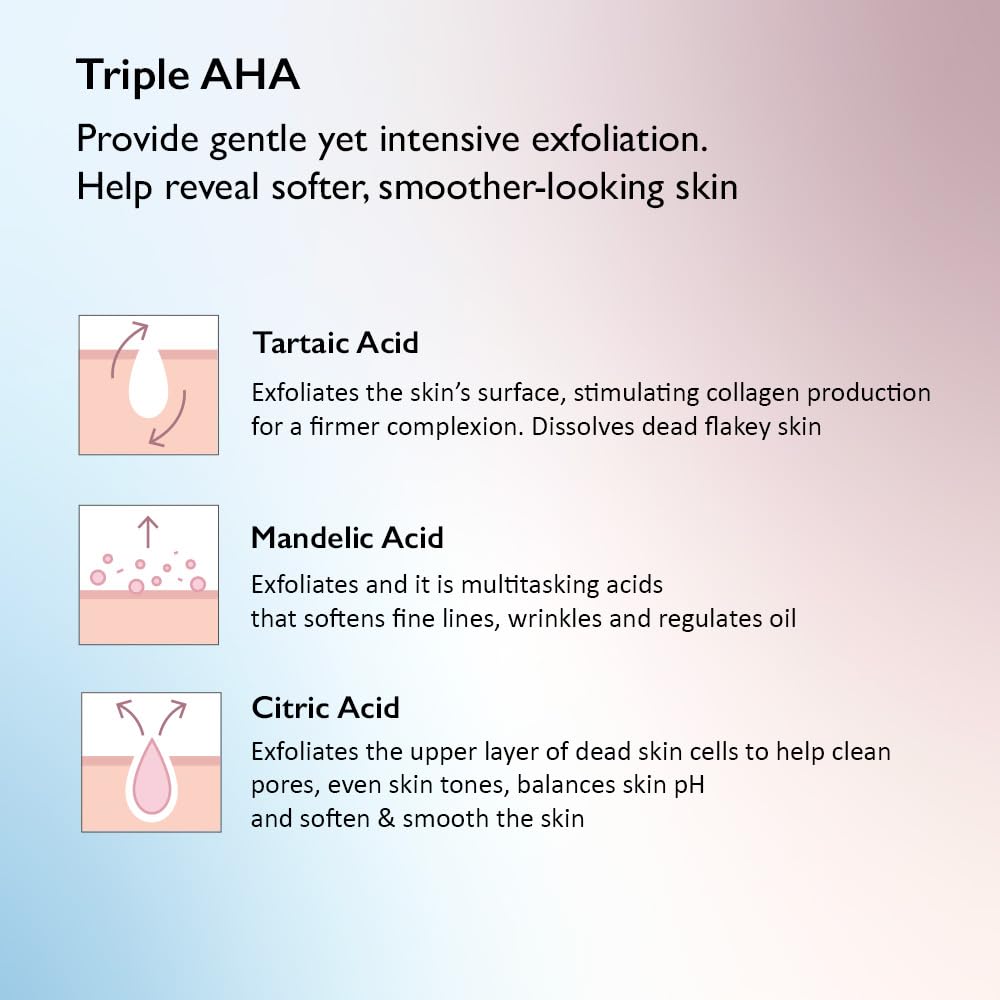 HARUHARU wonder Black Rice Triple AHA Gentle Cleansing Gel 3.38 fl oz, Hydrating Cleansing gel, Gentle exfoliating, Vegan, Travel essentials, Korean Skincare-BrightBean Baby