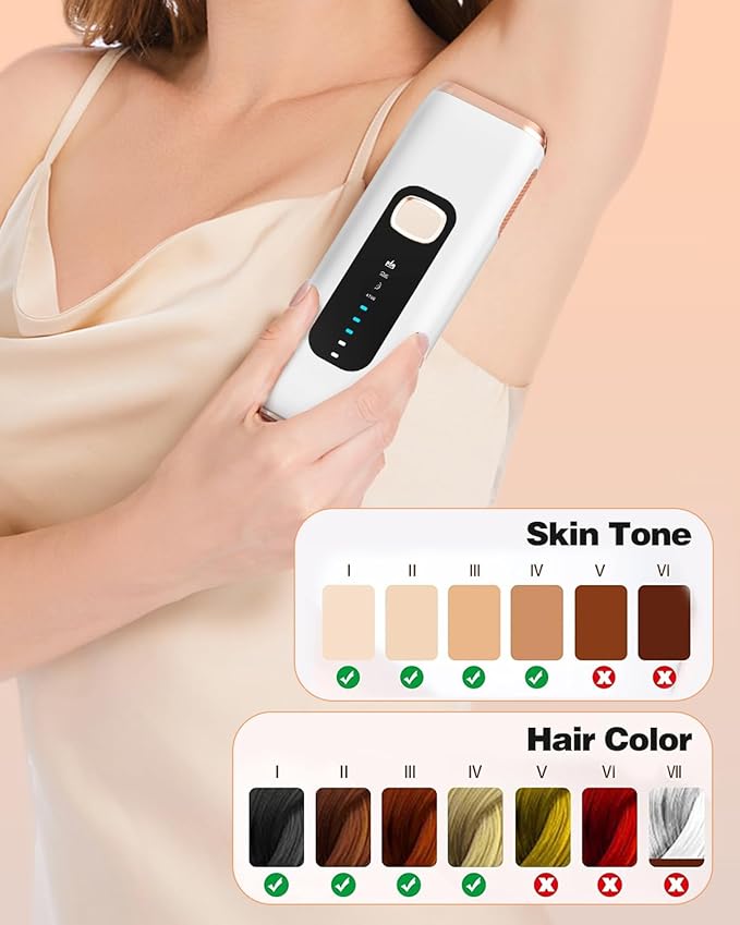 IPL Laser Hair Removal Device for Women Men at Home, Upgraded to 999,900 Flashes Permanent for Facial Legs Arms Bikini Line Whole Body Treatment (White Gold)-BrightBean Baby