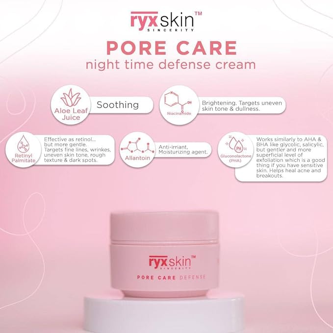 Sincerity Skincare Sets | Skincare for women | Beyouthiful starter kit | Hydra Glow Set | Radiance Clarifying Set (Pore Care Defense Set)-BrightBean Baby