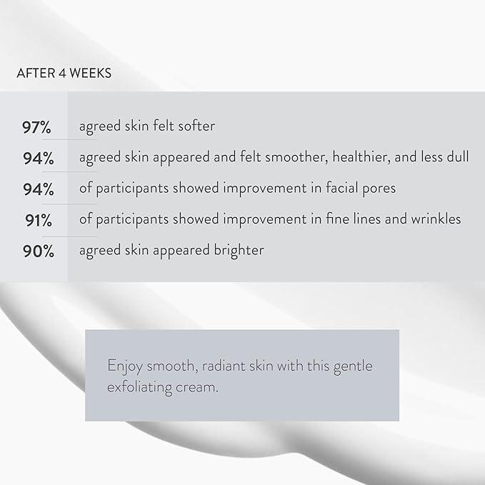 Lancer Skincare Retexturizing Treatment, Daily Moisturizing Cream with 10% Glycolic Acid, 1.7 Fl Oz-BrightBean Baby