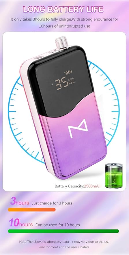 M Mase- Professional Nail Drill Machine - Coreless 2-in-1 Nail File - Electric, Cordless, 35000 RPM, HD Display - Electric Nail Drill for Professional & Home Use (Metallic Gold)-BrightBean Baby