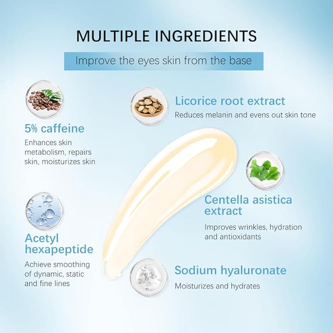 5% Caffeine Eye Serum Moisturizing, Under Eye Cream with 360° Massage Ball for Dark Circles and Puffiness, Hydrating Eye Cream Anti Aging for Bags Fine Lines (1PCS)-BrightBean Baby