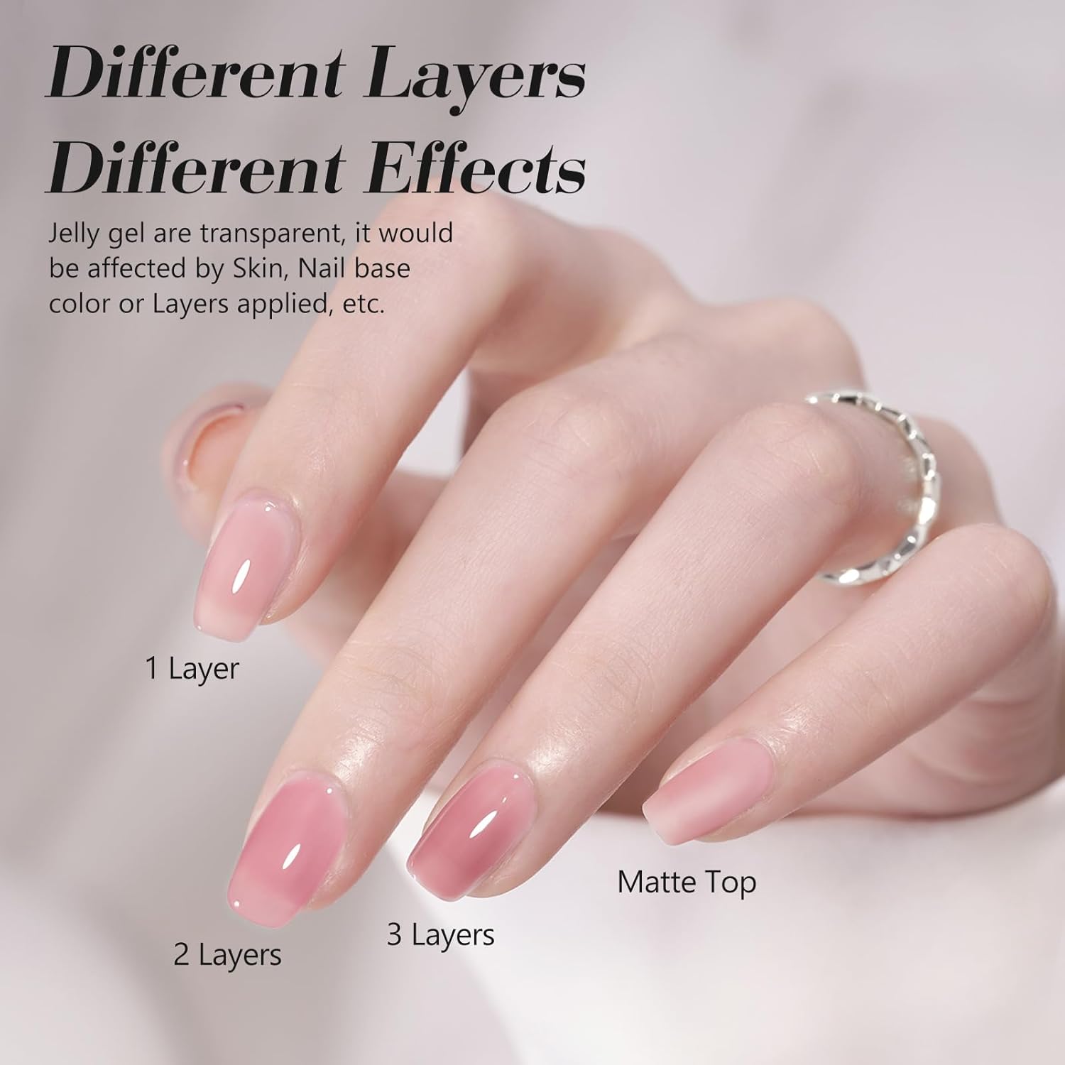 CANNI Soft Pink Jelly Gel Polish – 9ML Translucent Sheer Nude Soak-Off UV/LED Gel Nail Polish for DIY Manicure or Salon Use-BrightBean Baby