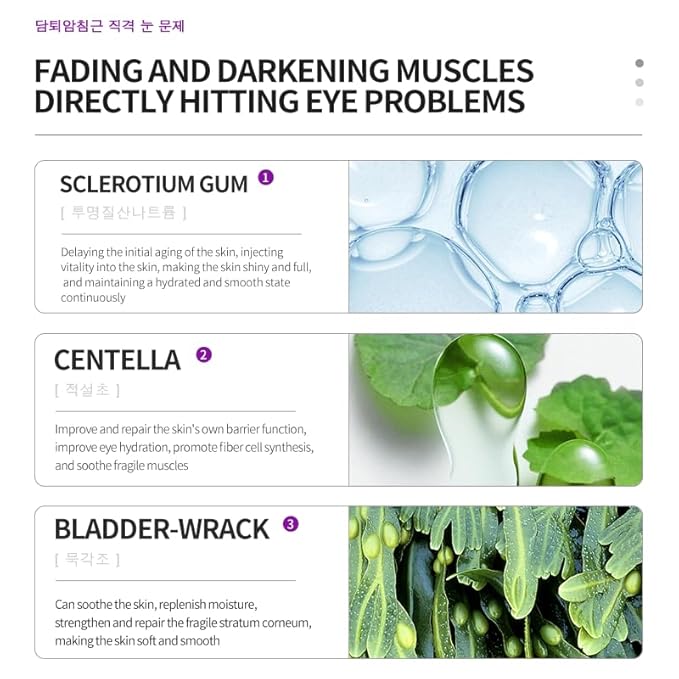 Korea Active Anti-Wrinkle Eye Cream 20g / Anti-Aging, Fade Fine Lines, Remove Dark Circles, Moisturizing and Repair Eye Skin, Prevent New Wrinkles, Rejuvenate and Tighten Delicate Eye Area-BrightBean Baby