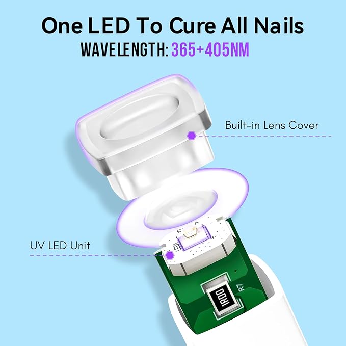Makartt UV Light for Gel Nails: Handheld Mini Flash Cure Lamp Portable Lumière Nail Dryer for Curing Gel Polish Nail Glue Rechargeable USB Nail Light with LCD 2 Timer for Fast Drying Home Salon Use-BrightBean Baby